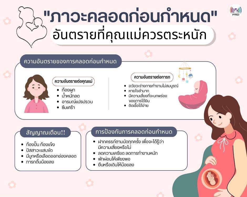 คลอดก่อนกำหนด ป้องกันได้📣
สื่อประชาสัมพันธ์ สร้างเสริมสุขภาพเชิงรุกและลดภาวะคลอดก่อนกำหนด