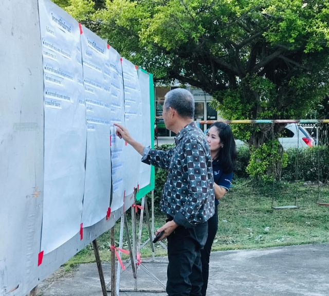 28-2-68 ลงพื้นที่ร่วมกับชุมชนเพื่อจัดทำแผนชุมชน ประจำปี 2568 ณ ชุมชนตลาดไร่เก่า